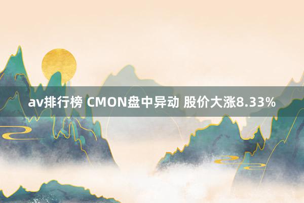 av排行榜 CMON盘中异动 股价大涨8.33%